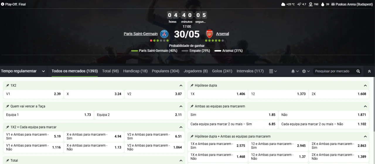 Mercados e odds da Betlabel: apostas em futebol com 1X2, totais de golos e mercados ao vivo