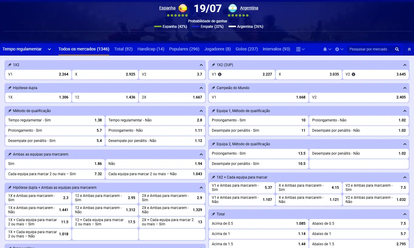 Mercados e odds da Paripesa: Handicap Asiático, Total Asiático e odds ao vivo