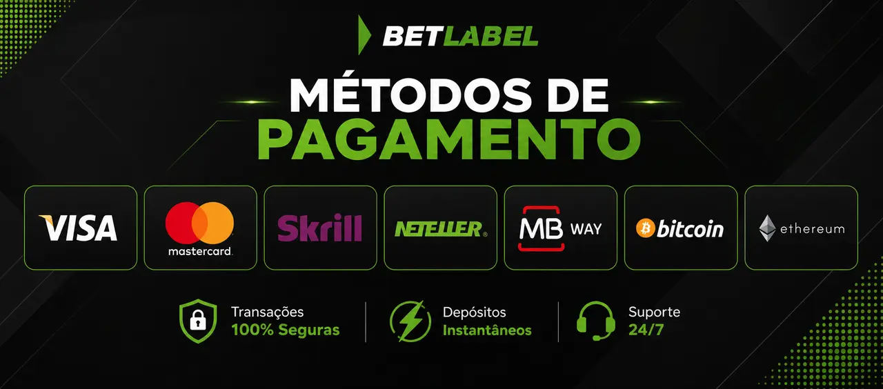 Métodos de pagamento Betlabel: MB Way, cartões, carteiras digitais e opções de depósito e levantamento