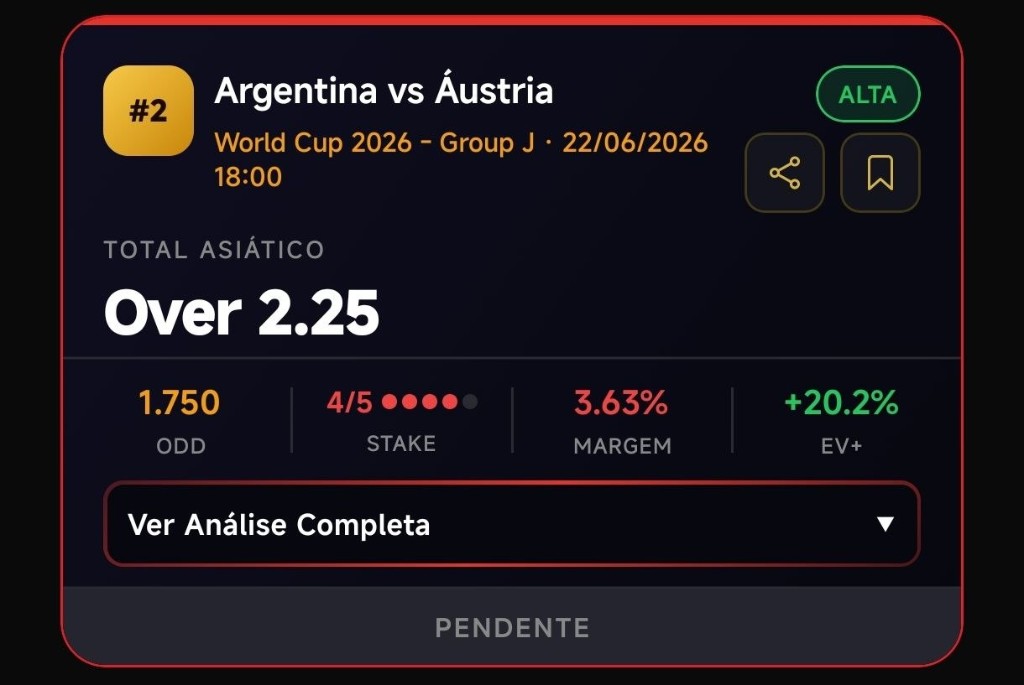 Pick EV+ Argentina vs Áustria — Total Asiático Over 2.25, odd 1.750, stake 4/5, EV+ 20.2%