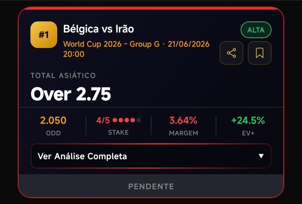 Pick EV+ Bélgica vs Irão — Total Asiático Over 2.75, odd 2.050, stake 4/5, EV+ 24.5%